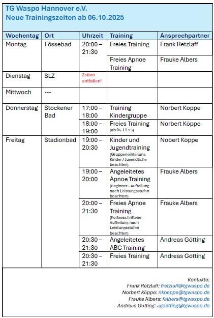 Trainingsplan 2025H2